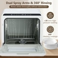 thumbnail image 4 of Luku Countertop Mini Dishwasher with 5L Tank, 149℉ High Temp & PTC Hot Air Dry, Portable Dishwashers for RVs Apartments, 4 of 9