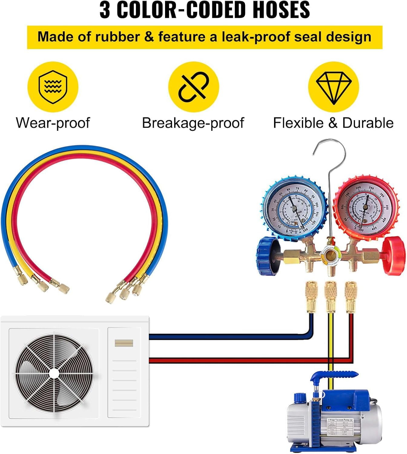 SIHAO 1/4 HP 4 CFM Single Stage Rotary Vane Air Vacuum Pump and AC Manifold Gauge Set Kit for HVAC Air Conditioning Refrigeration Recharging