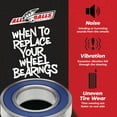 thumbnail image 3 of All Balls Racing Wheel Bearing Kit 25-1712 For BMW HP 4 13 14 2013 2014, 3 of 5