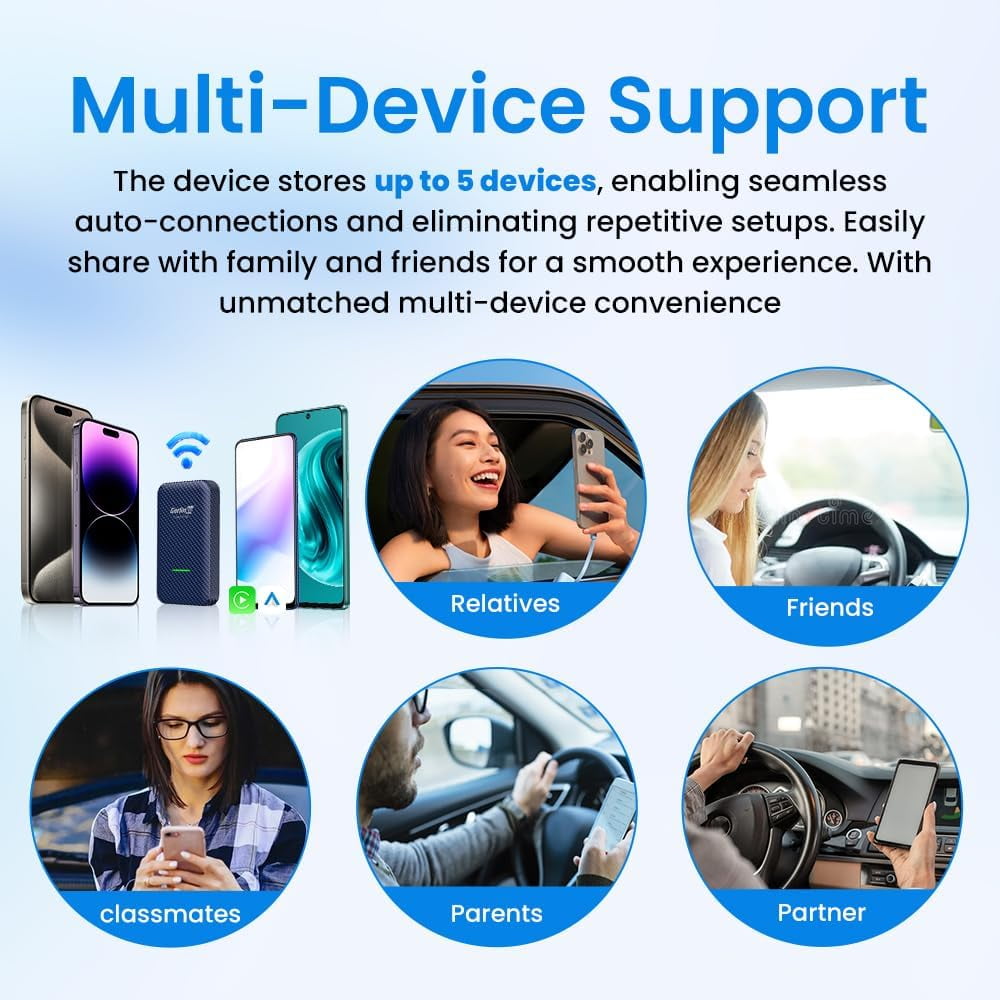 CarlinKit 4.0 Wireless CarPlay CarPlay - Wireless CarPlay Adapter for OEM Factory Wired CarPlay 2 in 1. Plug & Play, Wired to Wireless, Auto Connect, Online Upgrade, 5.8GHz Wi-Fi GPS