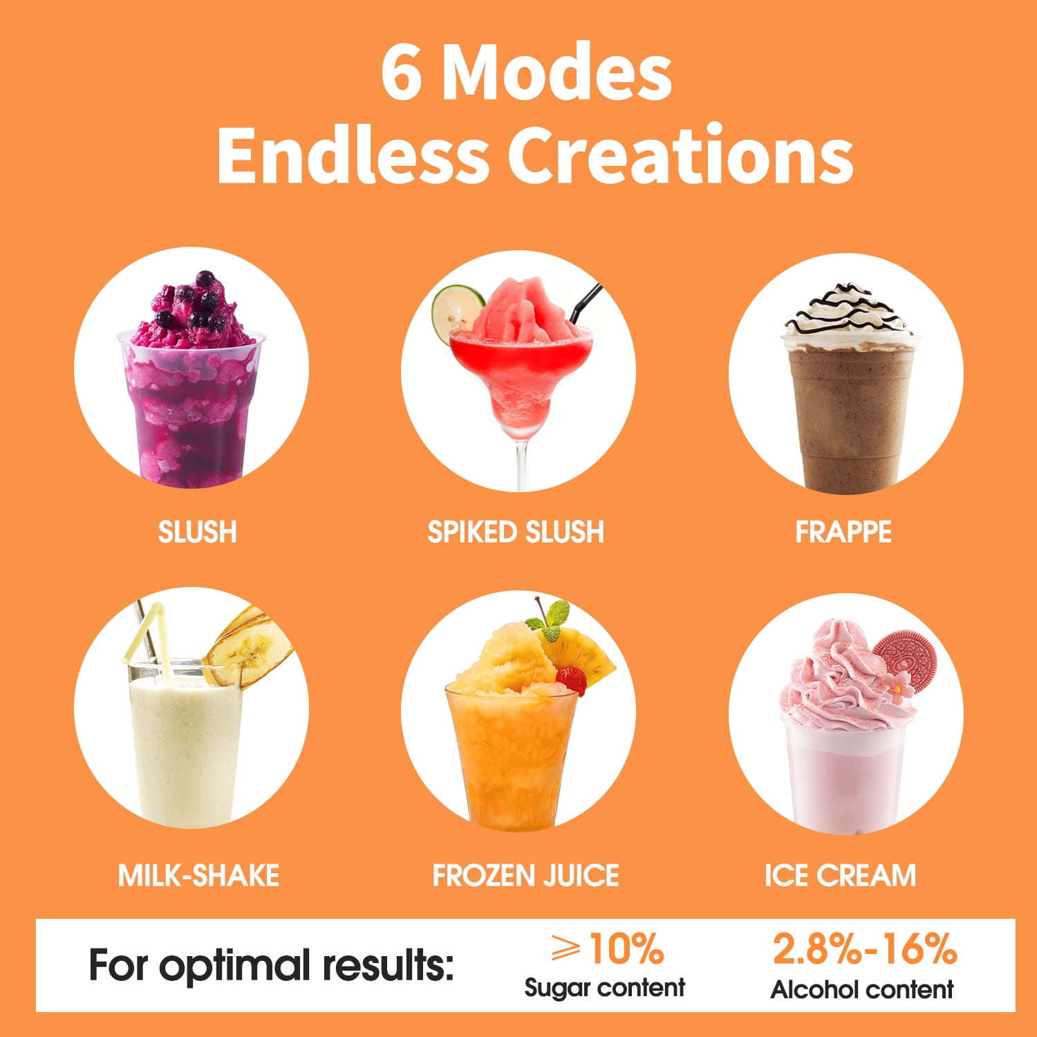 SOOPYK Slushie Machine,Frozen Drink Maker with Self-Cleaning for Home,Rapid Chill Technology,No Ice Needed,Adjustable Hardness,6 Preset,Gray&Sliver,Margaritas, Frappes,Milkshakes