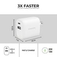 thumbnail image 6 of Liquipel Powertek Wall Charger 20/18W - White, 6 of 7