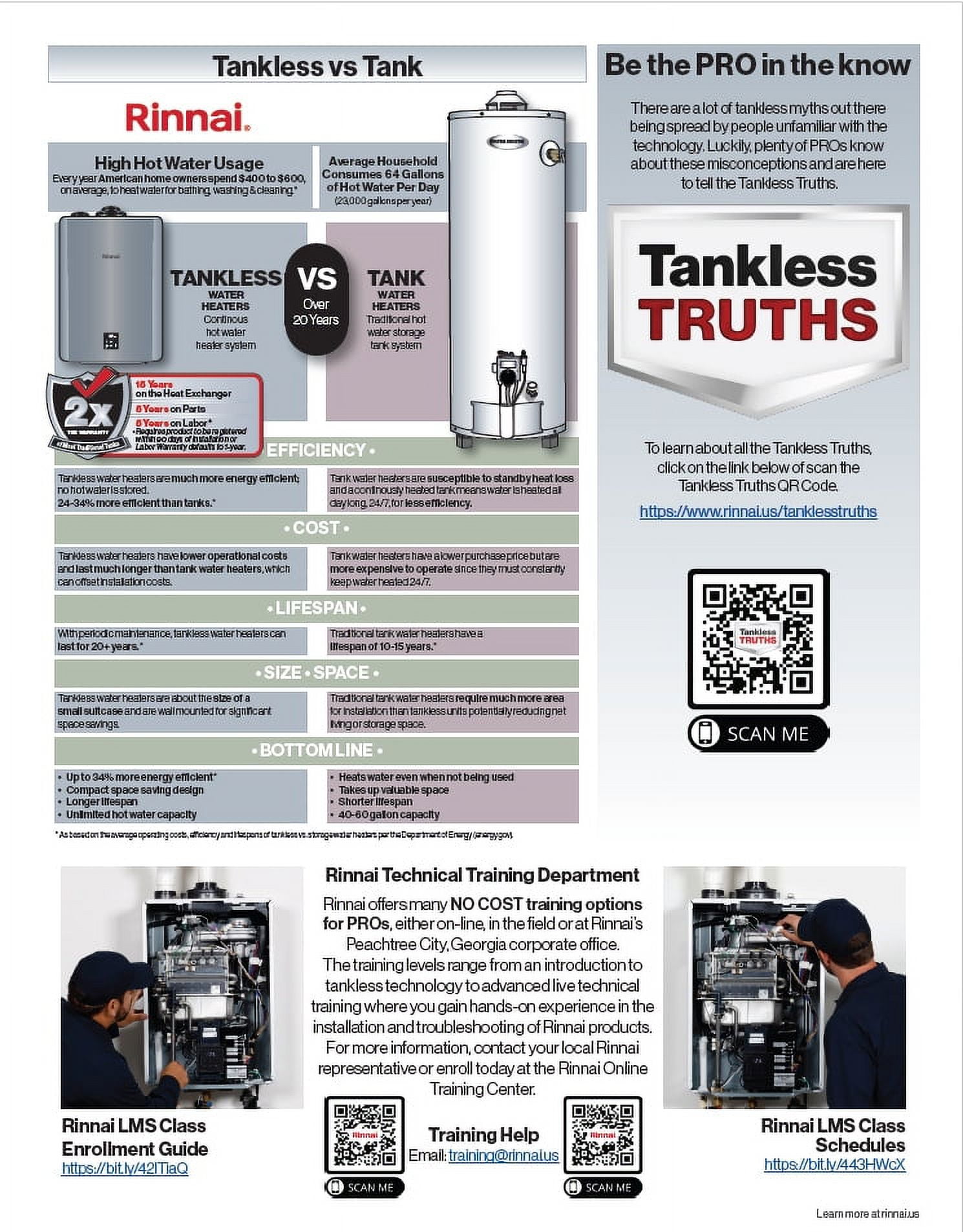 50 Gallon Average Tankless Water Heater Cost 40 Gallon Water