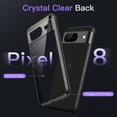thumbnail image 3 of JETech Case for Google Pixel 8 6.2-Inch 2023, Non-Yellowing Shockproof Bumper Protective Phone Cover, Anti-Scratch Hard PC Back (Obsidian), 3 of 6