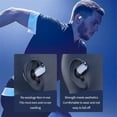 thumbnail image 4 of JS270 Wireless Headphones Bone Conduction Waterproof Open Ear Hanging Headset Noise Canceling Stereo Headphones, 4 of 7
