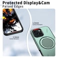 thumbnail image 4 of For iPhone 13 Ultra Slim Hybrid TPU+PC Protective Cover with Metal Rotation Holder , Compatible MagSafe, Military Grade Shockproof Phone Case Cover,Green,For iPhone 13, 4 of 7