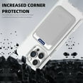 thumbnail image 5 of ELEHOLD Clear Magnetic Wallet Case For iPhone 13 Pro Max , Mag Safe Compatible Transparent Hard PC + TPU Back Shockproof Protection Case Cover with Magnetic Card Holder ,White, 5 of 7