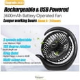 thumbnail image 3 of Ventilador portátil recargable Viniper de 3 velocidades con rotación de 180, 3 of 7