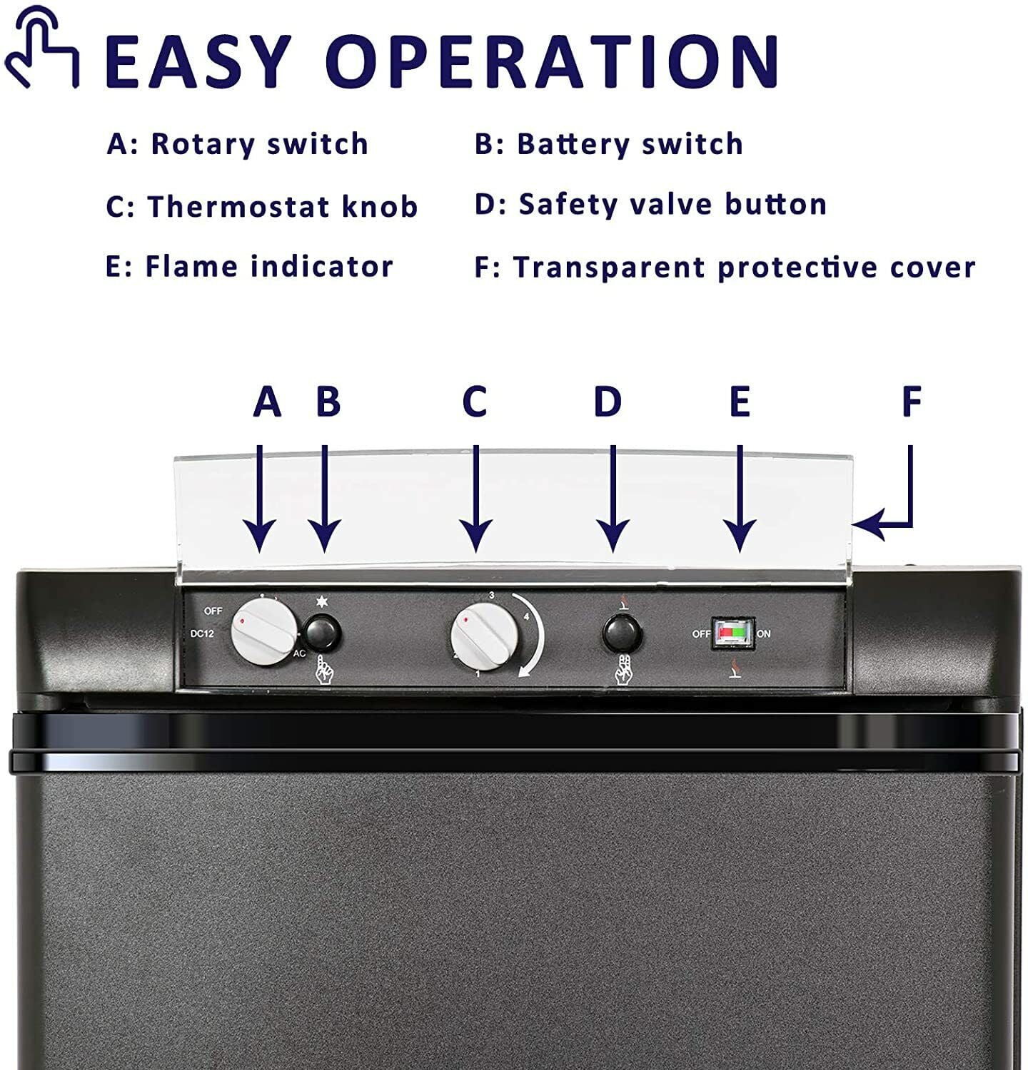 Clearance Smad 3 Way Propane Rv Refrigerator 1.4 Cu.ft, Compact Camper 12 V/110V/Gas LPG Fridge, for Rv, Garage, Black