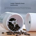 NSXXKJ Compact Small Coffee Maker with Fully Automatic Bean Grinder