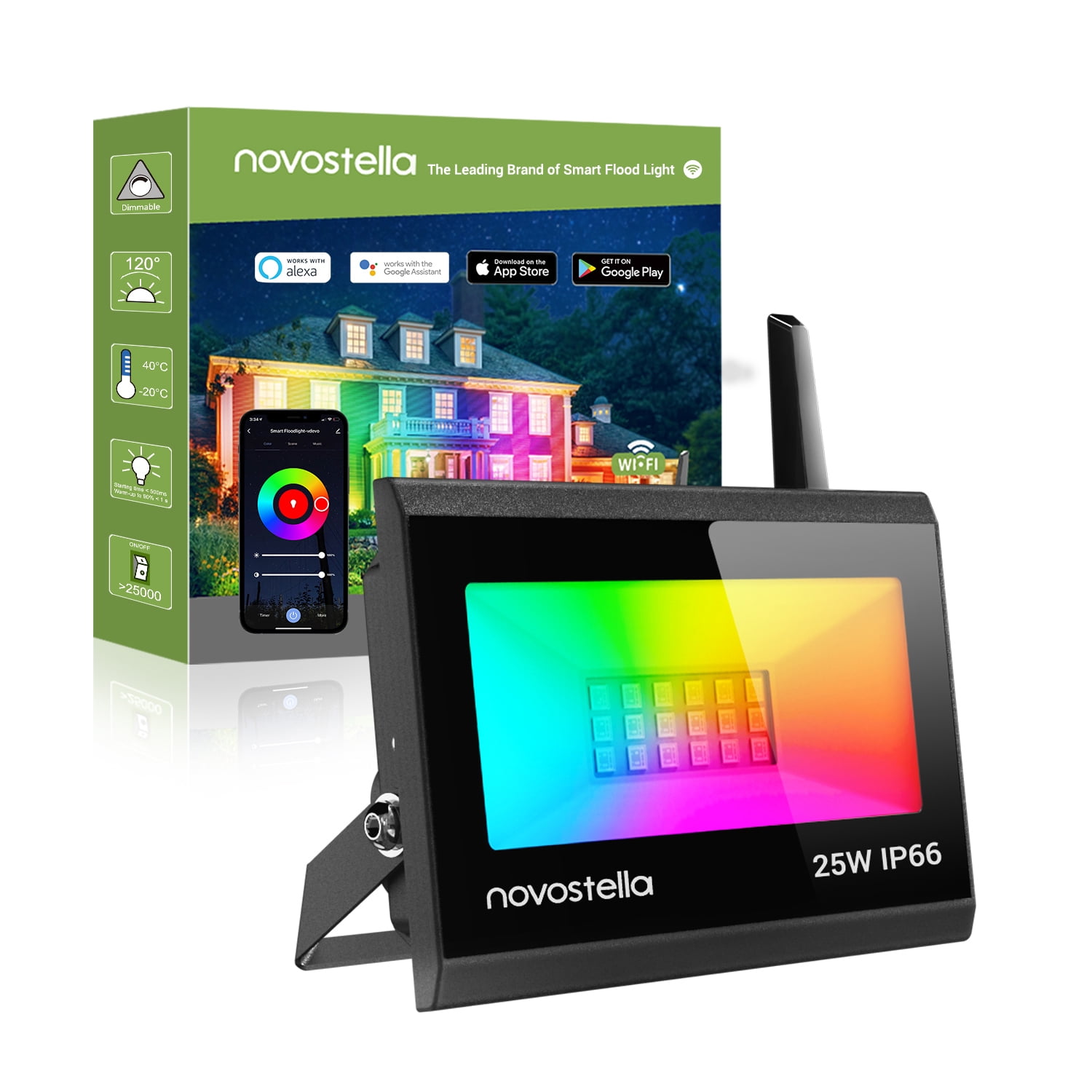 Novostella ip66 2024