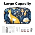 thumbnail image 3 of Kangaroo Charger Case USB Organizer Wire Cord Travel Organizer Cord Case, Oxford Cloth Waterproof Electronics Digital Storage Bag, 5.9x9.44x3.14 in., 3 of 6