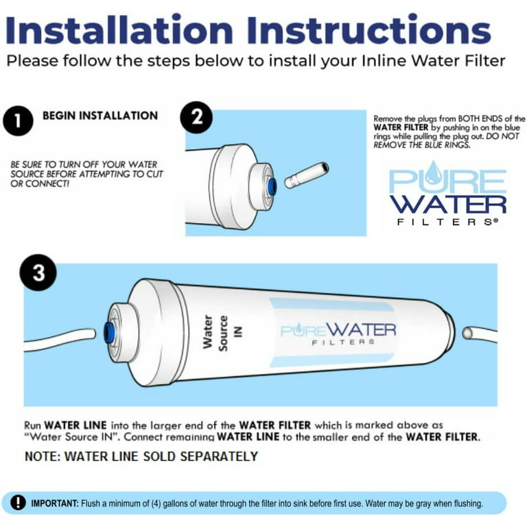 Coffee Maker Water Line Instructions 