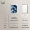 thumbnail image 6 of Azure Abyss Layers Shadowbox Print Teal Abstract Art by Art Remedy, White Frame, 30 x 36, 6 of 7