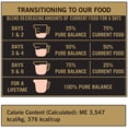 thumbnail image 6 of Pure Balance Wild & Free Grain-Free Salmon & Pea Recipe Dry Dog Food, 24 lbs, 6 of 10