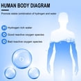thumbnail image 4 of Binmer Portable Hydrogen Water Generator With SPE And Pem Technology Rechargeable Portable Glass Hydrogen Water Generator Bottle, 4 of 9