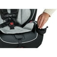 Graco SlimFit 3in1 Convertible Car Seat, Saves Space in Your Back