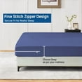 thumbnail image 4 of Full Size Zippered Closure Fitted Sheet (54" x 75"), 1-Piece Bottom Sheet, 800 Thread Count 100% Egyptian Cotton, Fits Up to 15" Deep Mattress, Color Mediterran Blue Solid, 4 of 6