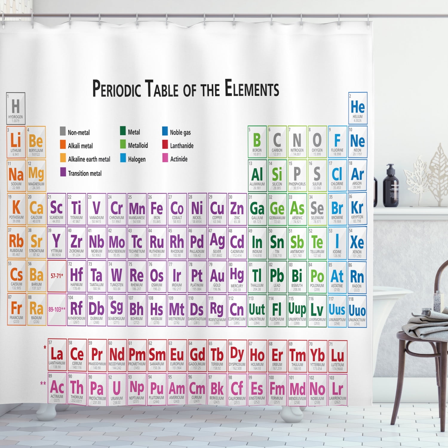 Science Shower Curtain Chemistry Primary School Students Geek Nerd Lessons Classes Smart Kids Art Print Fabric Bathroom Set With Hooks 69w X 70l Inches Multicolor By Ambesonne Walmart Com Science Shower Curtain Chemistry Primary School Students Geek Nerd Lessons Classes Smart Kids Art Print Fabric Bathroom Set With Hooks 69w X 70l Inches Multicolor By Ambesonne Walmart Com