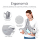 thumbnail image 5 of Mochila Cangurera Para Bebe 9 en 1 Funciones Malubero Gris, 5 of 5