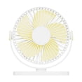 thumbnail image 2 of Ventilador de Escritorio USB Compacto Sunnimix Abanico portátil Blanco, 2 of 8