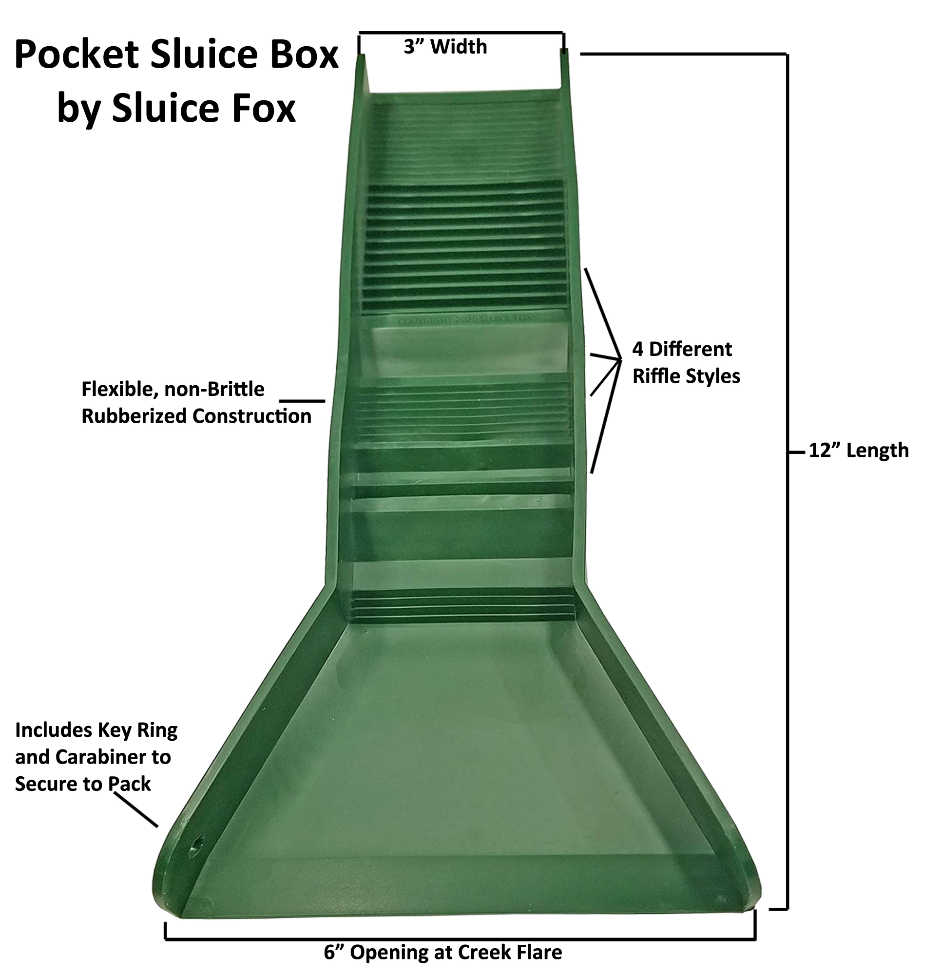 Gold Panning Kit Green Gold Pans Mini Pocket Sluice Box & More – Sluice  Monkey