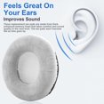 thumbnail image 2 of Almohadillas para auriculares Miruchertter 100 mm de terciopelo y espuma viscoelástica gris, 2 of 7