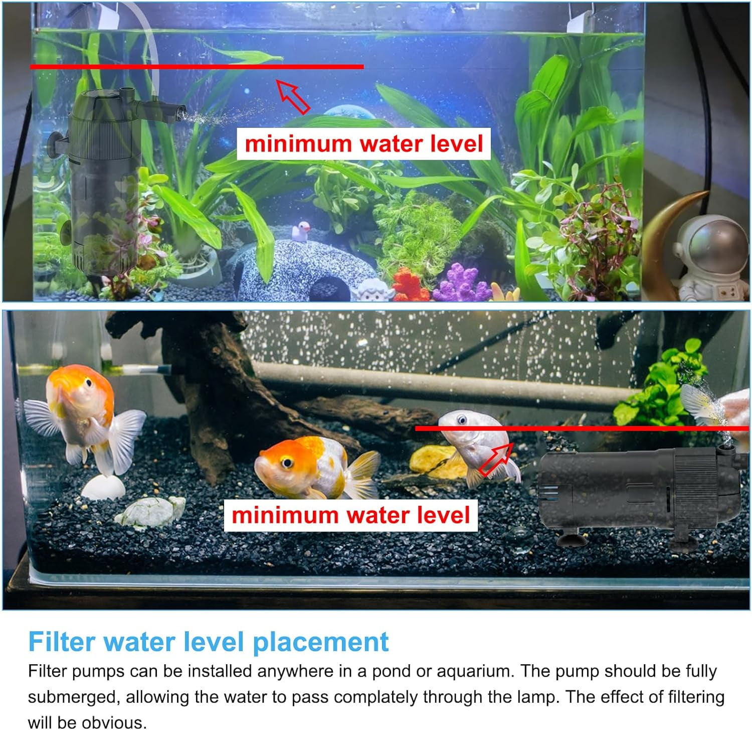 5 in 1 Aquarium Filter, OneHome U-V Light Fish Tank Filter 105 GPH Green Water Cleaning Filter Pump with Timer, Dual Mode (Aeration/Rainfall) for 10-40 Gallon Aquariums (3W U-V 4W Pump)