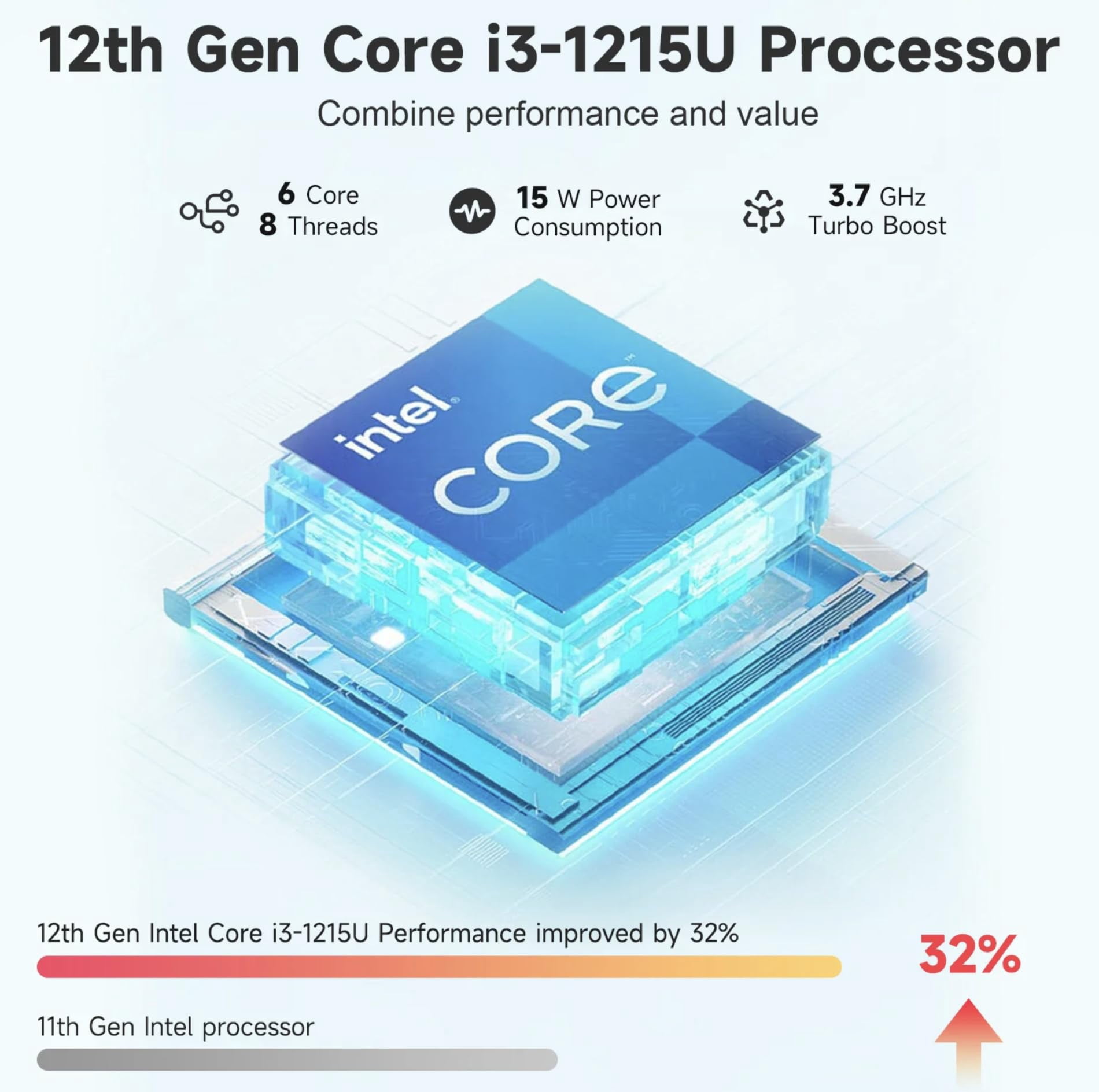 HP 2025 Business 15.6