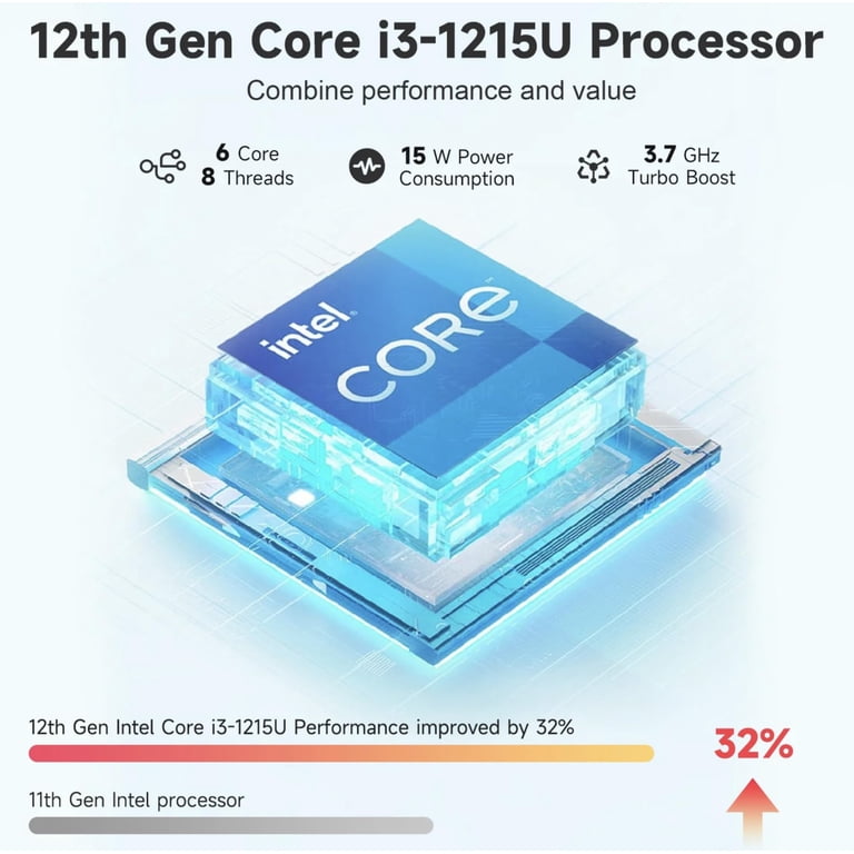 HP 2025 Business 15.6