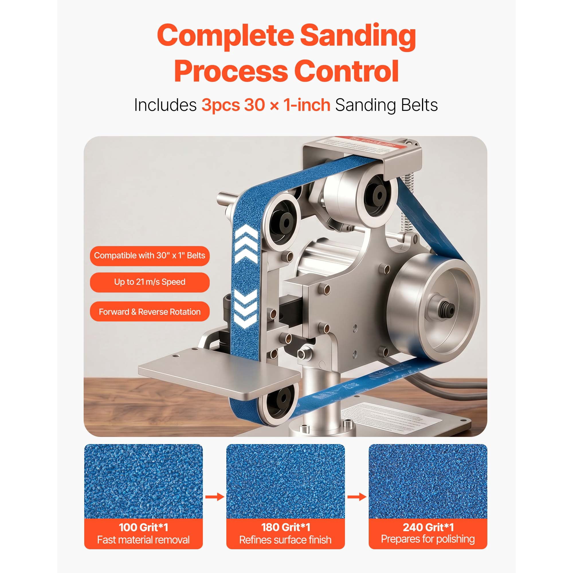 KFFKFF Belt Grinder Sander with VFD, 30 x 1-Inch Adjustable Speed Belt Polisher, 550W Grinding Machine with Dual Modes & 3 Sanding Belts for Metalworking and Knife Crafting