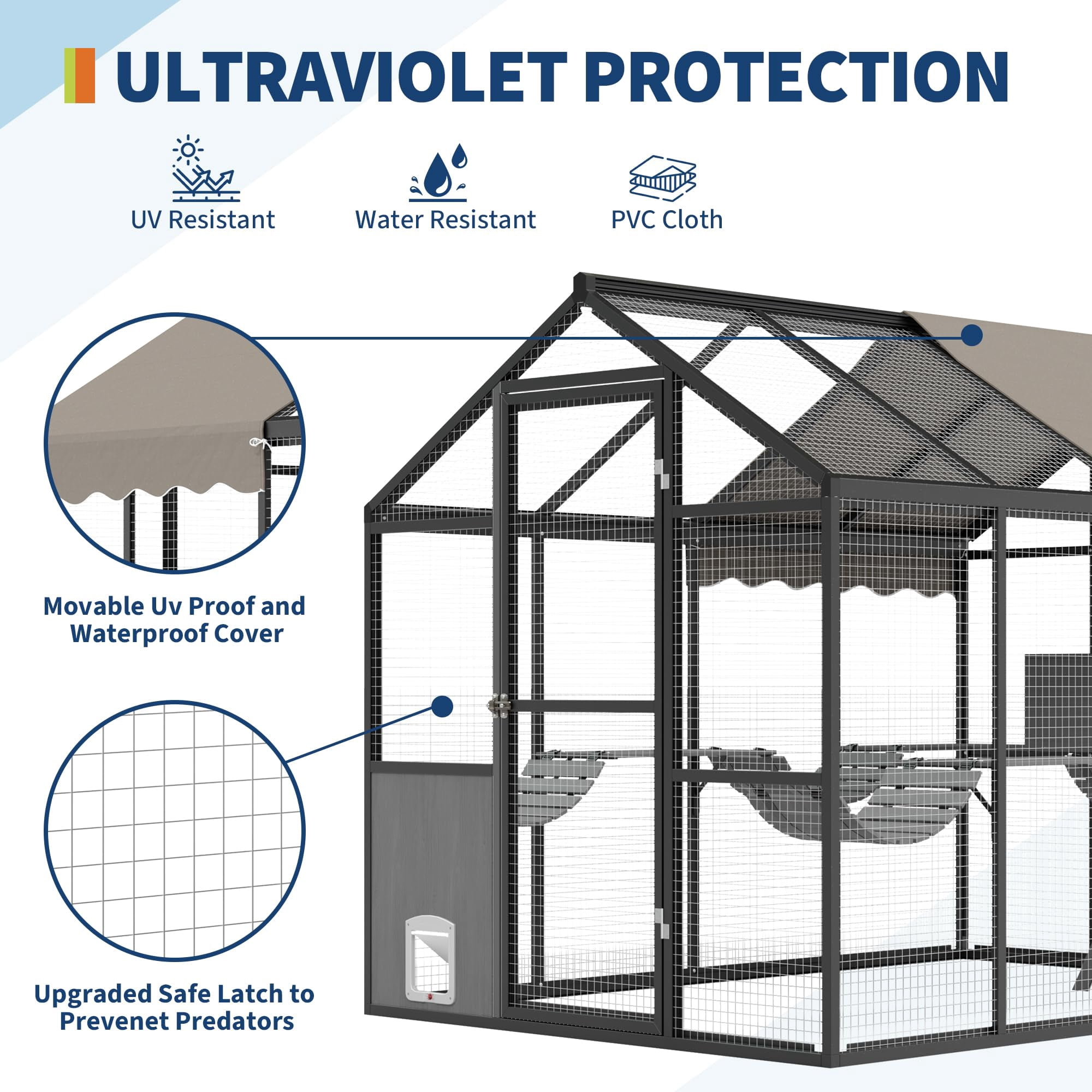 Extra Large Outdoor Catio Enclosure, Weatherproof UV-Proof Roof, Walk-in Cat Cage with Channels, Side Door, Platform & Huge Condo for Multiple Cats
