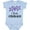 AE-Light Blue, variant on I Love Colorado Columbine Flowers Boys or Girls Baby Bodysuit