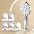 thumbnail image 5 of Turbo Shower Head - Home Bath Shower Nozzle,5 Bathing Modes Water Heater Filter Showerhead,One Pressurised Water Stop Function Shower Head, 5 of 8