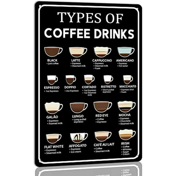 New Types of Coffee Drinks Metal Aluminum Sign Vintage Coffee Signs Art Wall Decor Retro Poster Cafe Living Room Kitchen Home Plaque Size: 12 x 8 Inches