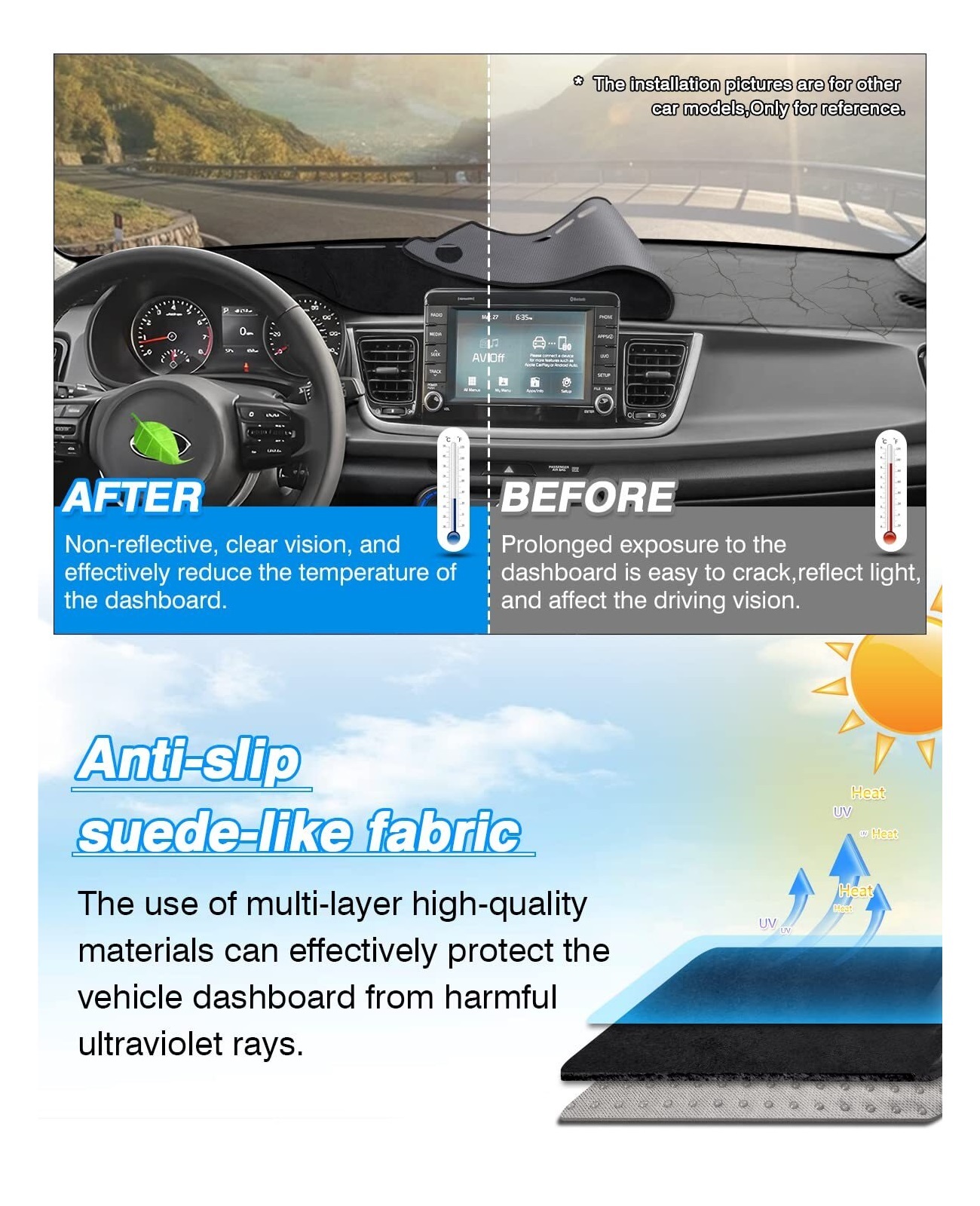 SUGAUNGHUI Dash Cover Compatible with Ford Edge 2015-2022 2023 2024 2025 Accessories Dashboard Cover Mat Non-Slip Carpet Sunshield Glare UV Rays Protector, Car essentials