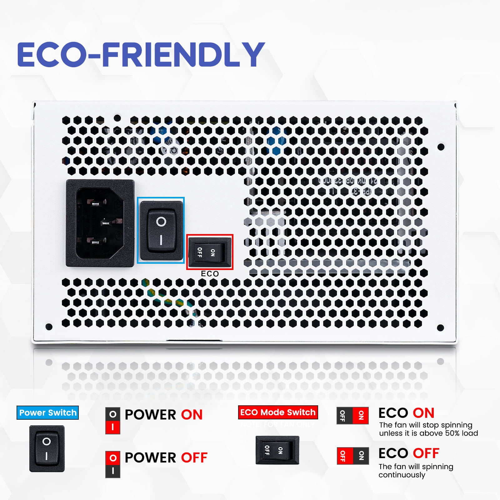 Vetroo 1000W Power Supply ATX 3.1 Ready Dual PCIe 5.1, White ATX Gaming 80 Plus Gold Full Modular Standard Compact Size PSU, Japanese 105°C Capacitors, Eco Mode w/ 120mm FDB Fan, 10 Year Warranty