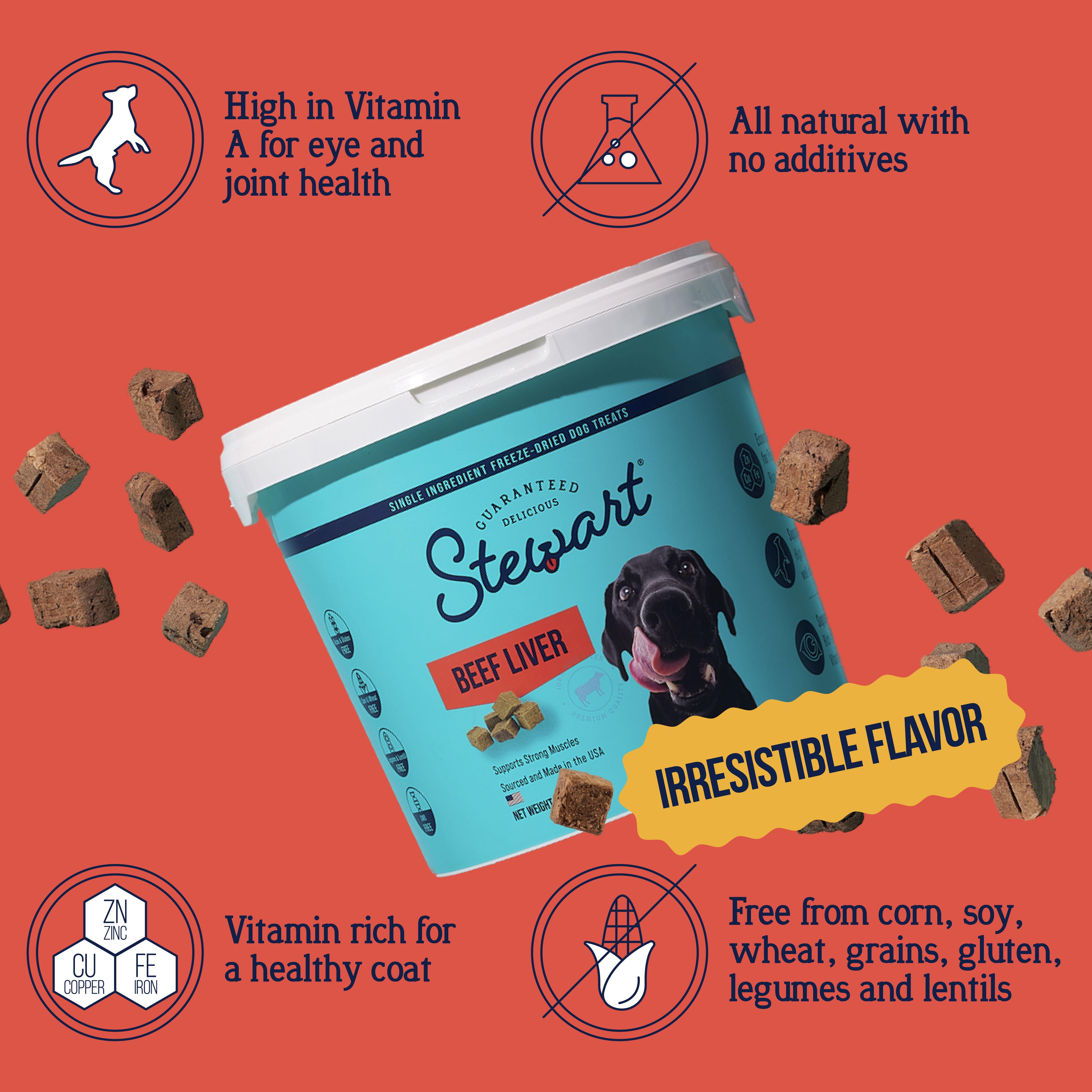 Stewart Freeze-Dried Raw Beef Liver Dog Treats, 12 oz photo 2