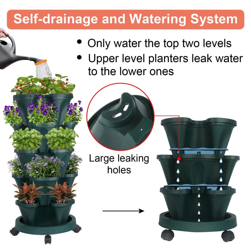 DUNCHATY 5 Tier Stackable Growing System for Strawberries and Herbs, High-Capacity Vertical Planter Tower, Outdoor Raised Garden Bed Alternative with Drainage Holes (Green)