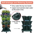 thumbnail image 5 of DUNCHATY 5 Tier Stackable Growing System for Strawberries and Herbs, High-Capacity Vertical Planter Tower, Outdoor Raised Garden Bed Alternative with Drainage Holes (Green), 5 of 9