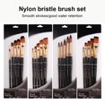 thumbnail image 2 of Baohd Nylon Hair Paint Brush Beginners And Professionals Wide Application For Beginners And Professionals flat, 2 of 6