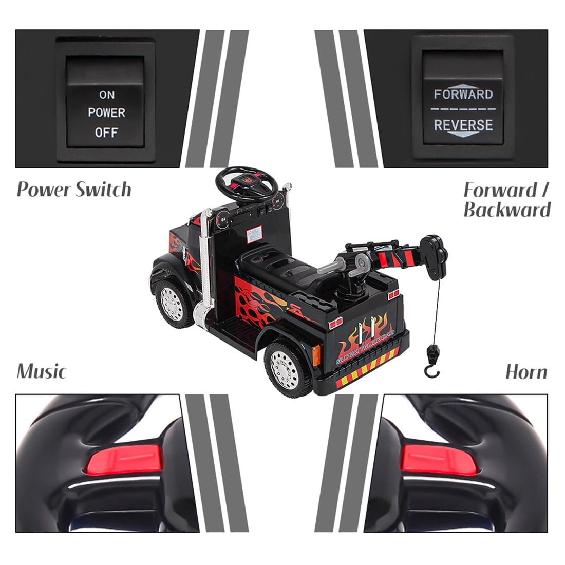Private Jungle 4 Wheeler Kids Car with Headlights, 3 Speeds Electric Ride On Car with Remote Control for Home Backyard Garden, Black, Unisex