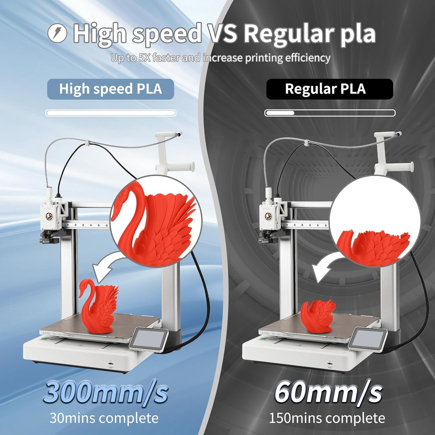 3D Printer Filament Basic PLA Filament 1.75mm 300mm/s 1kg Cardboard Spool Dimensional Accuracy +/- 0.03 mm Fit Most 3D FDM Printer-RGB Red