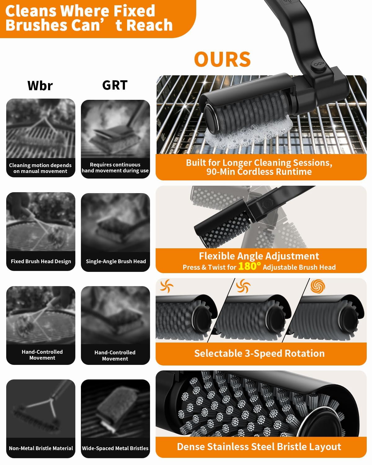2600mAh Electric Grill Brush, Cordless Rechargeable Grill Cleaning Brush with Stainless Steel Brush Head, Cleaner for BBQ Grate