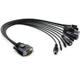 thumbnail image 2 of Blackmagic Design Expansion Cable for Micro Cinema Camera, 2 of 2