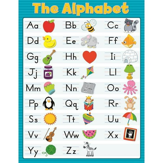 Carson Dellosa CD-114119 The Alphabet Chartlet Grade Pre Kindergarten - 3