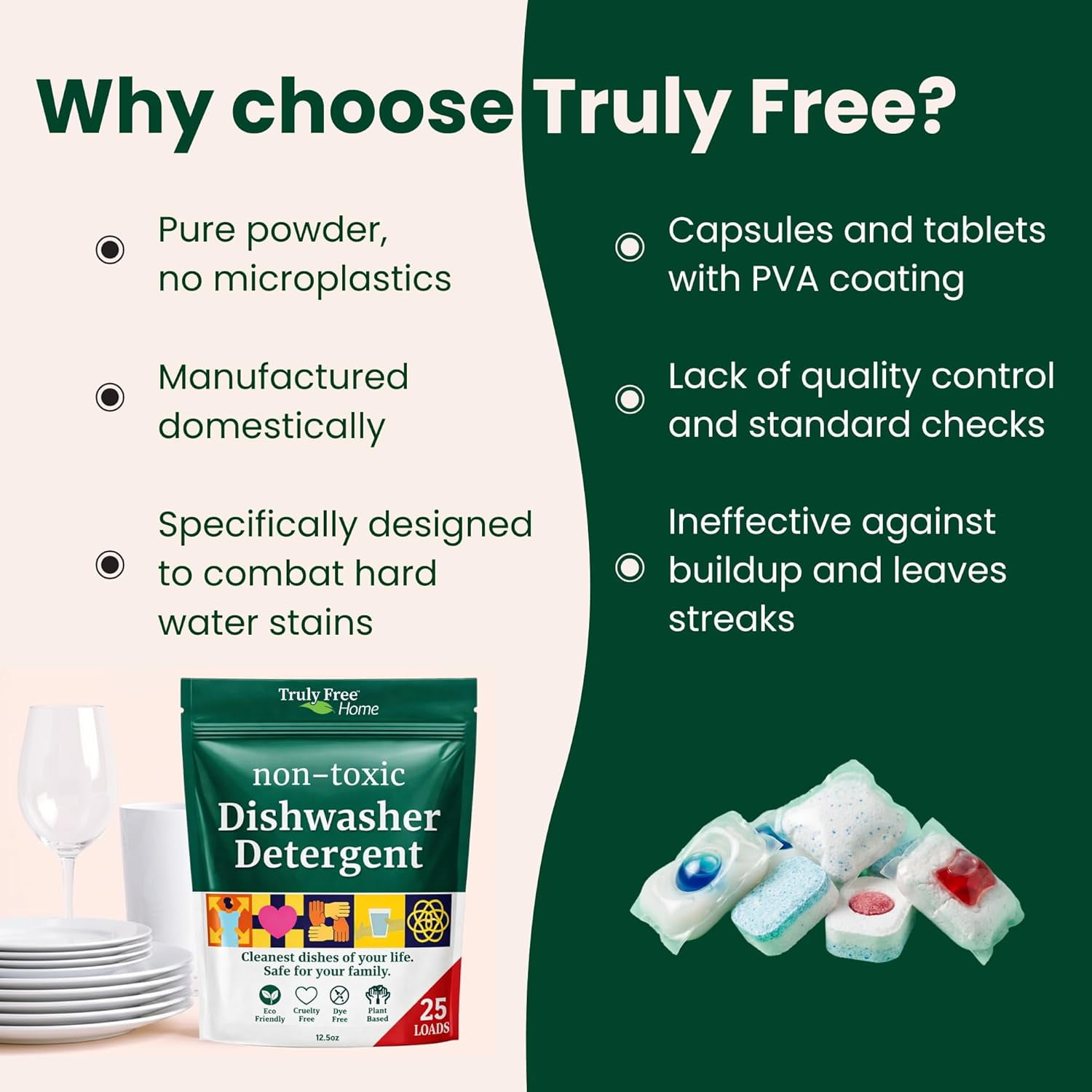 Dishwasher Detergent Powder | Natural Dish Detergent, Soap Plastic Free, Plant-Based, Clean, Heavy Duty Hard Water Stain & Grease Remover Fragrance Free 12.5 oz (Pack of 1)