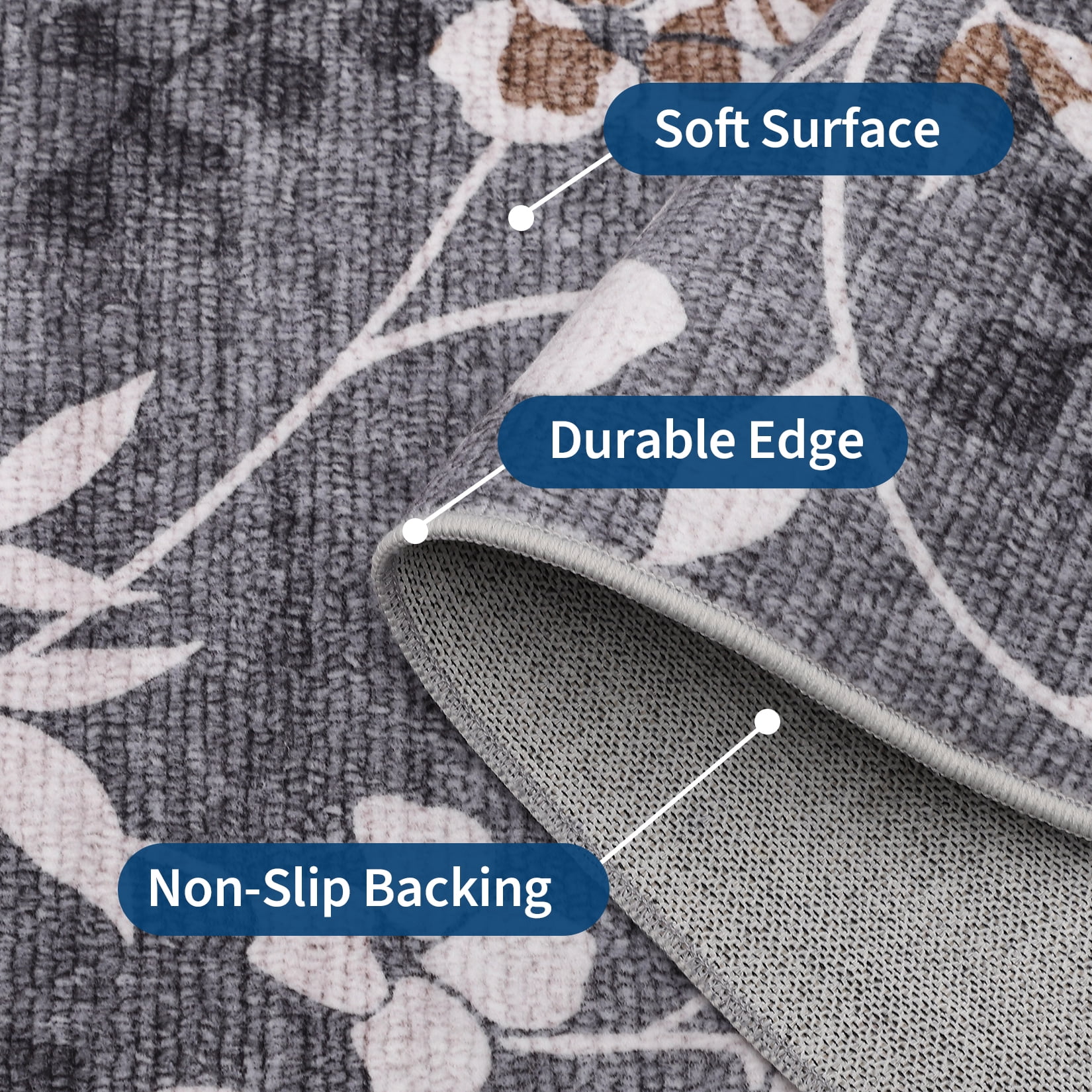 Garvee 5'x7' Modern Area Rug Washable Floral Accent Carpet with Non-Slip Backing, Stain-Resistant Soft Rugs Low Pile Floor Mats, Botanical Print Rug for Living Room, Bedroom, Dining Room, Gray