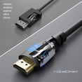 thumbnail image 4 of – 2x2 m – Ca HDMI 4K (4K@120Hz y 4K@60Hz para una espectacular experiencia ultra-HD – alta velocidad con Ethernet, compatible con HDMI 2.0/1.4, Blu-ray/PS4/PS5/Xbox Series X/Switch, negro ) ACTIVE Biensenido a ACTIVE, 4 of 5