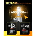 thumbnail image 2 of H11 9005 LED Headlight Bulbs Combo, 56000LM 700% Brighter 6500K Cool White, 1:1 Mini Size Plug & Play, IP68 Waterproof, 9005/HB3 H11/H9/H8 DRL Fog Light Replacement (4-Pack)., 2 of 10